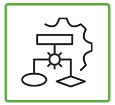 Authorization tools for banks – access control & security UAE